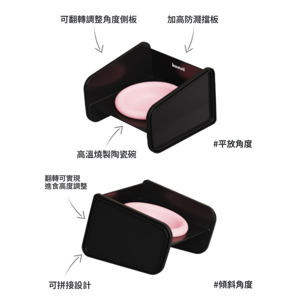 Keevii 翻翻碗 黑粉
